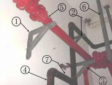 消防管道維修有哪些方法？如何進(jìn)行分類？